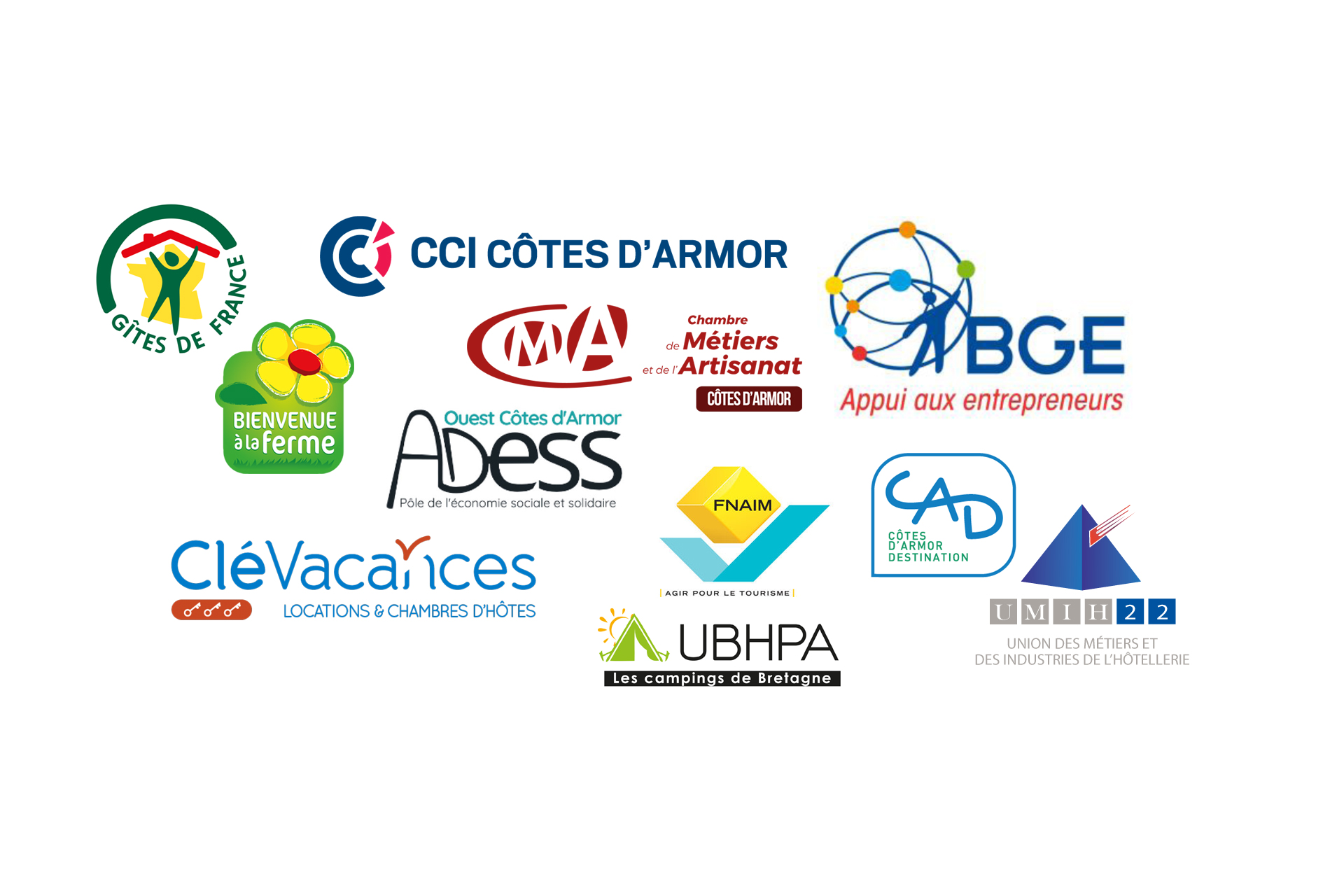 Les organismes d'appui aux projets touristique en Côtes d'Armor